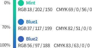 Color : mint(RGB18/202/150), Blue1(RGB 37/117/199), Blue2(RGB 56/97/188)